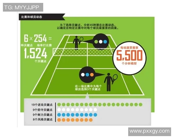 重庆网球队在防守与反击中的表现分析与战术探讨
